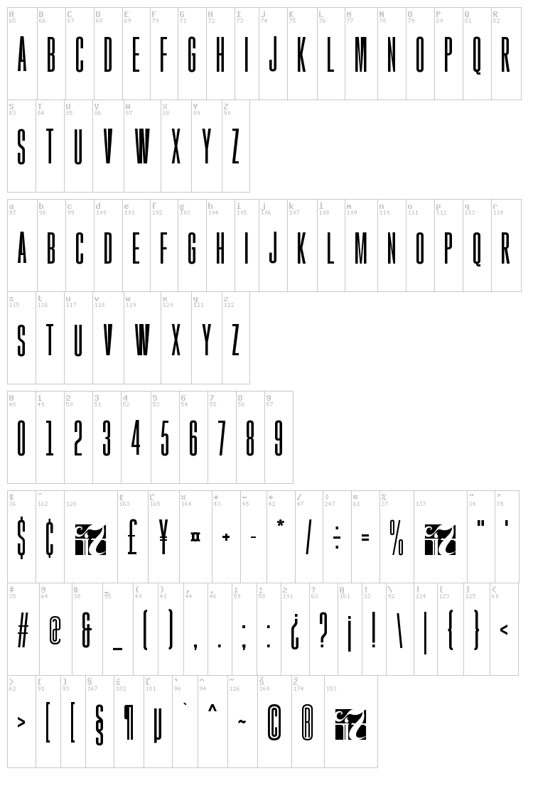 Gobold font map
